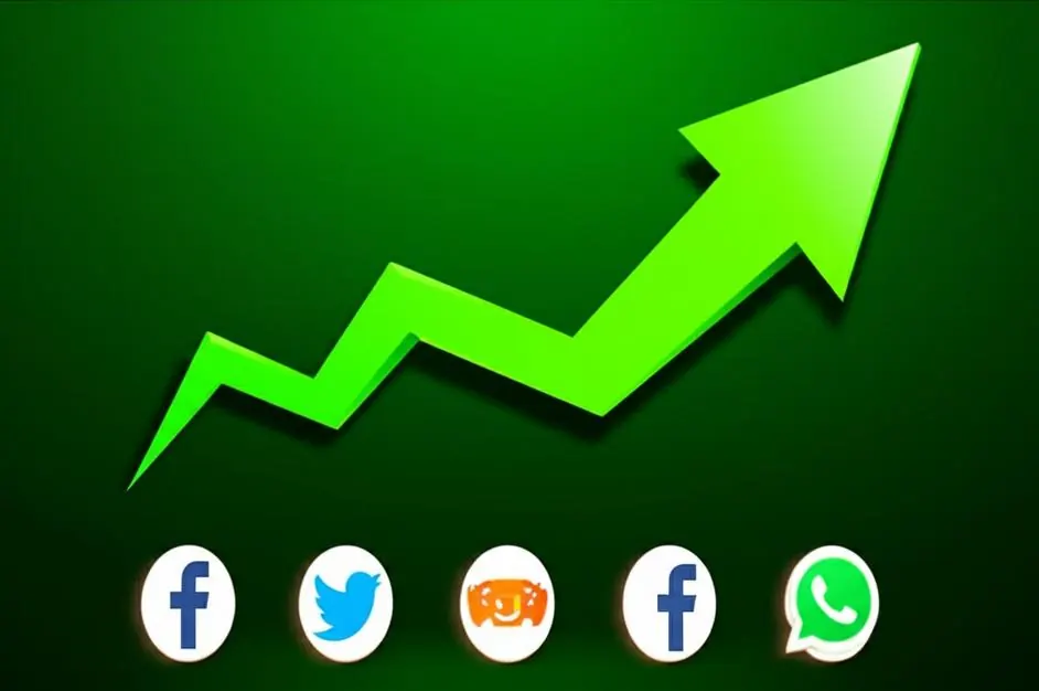 Bí Quyết Tối Ưu Ngân Sách Chạy Ads Hiệu Quả: Hướng Dẫn Chi Tiết Từ A-Z