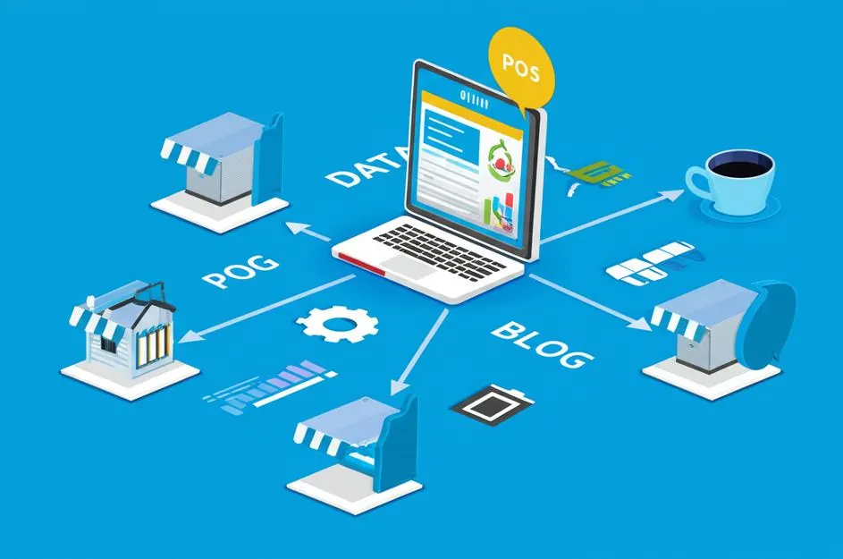 Tối Ưu Hóa Bán Hàng Đa Kênh: Bí Quyết Tích Hợp Phần Mềm Bán Hàng và Website Thương Mại Điện Tử