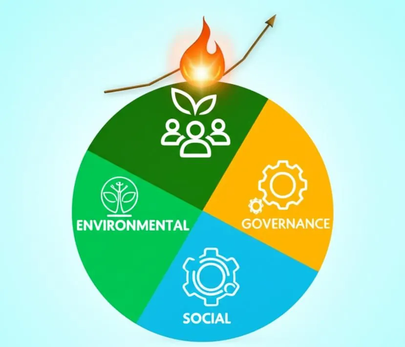 Rating ESG: Chìa Khóa Nâng Tầm Doanh Nghiệp Bền Vững Trong Kỷ Nguyên Mới